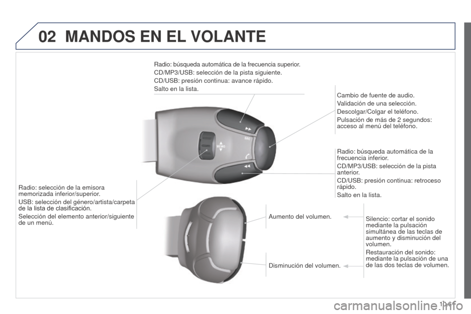 Peugeot Partner 2014.5  Manual del propietario (in Spanish) 02
10.61
Partner-2-VU_es_Chap10c_RD45_ed02_2014
MANDOS EN EL VOLANTE
Radio: búsqueda automática de la frecuencia superior.
CD/MP3/USB: selección de la pista siguiente.
CD/USB: presión continua: av