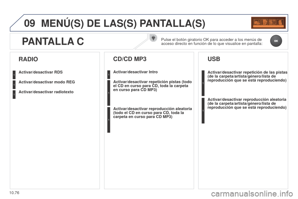 Peugeot Partner 2014.5  Manual del propietario (in Spanish) 09
10.76
Partner-2-VU_es_Chap10c_RD45_ed02_2014
MENÚ(S) DE LAS(S) PANTALLA(S)
Activar/desactivar RDS
Activar/desactivar modo REG
Activar/desactivar radiotexto
RADIO
Activar/desactivar Intro
CD/CD MP3
