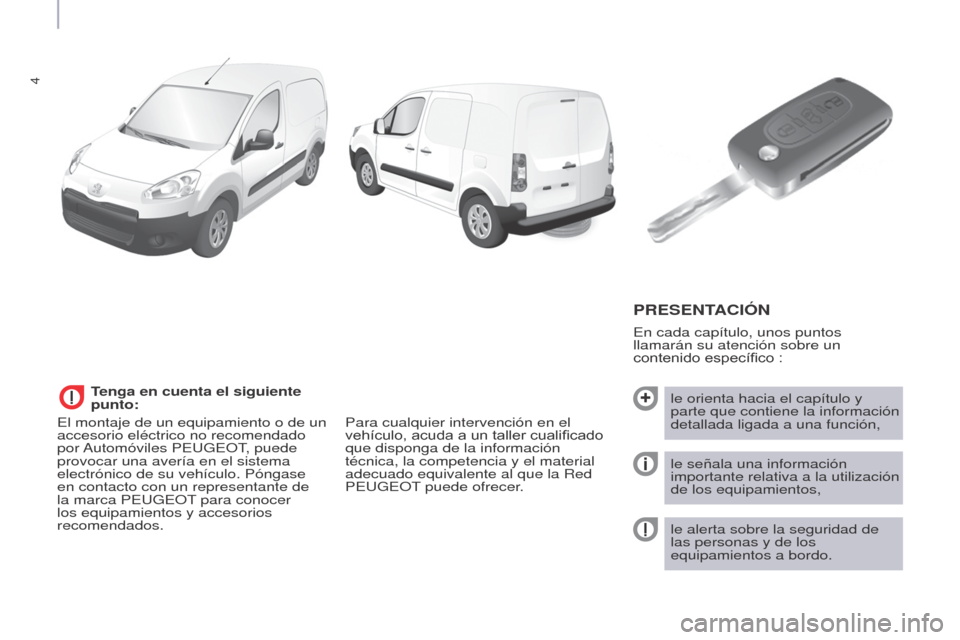 Peugeot Partner 2014.5  Manual del propietario (in Spanish) 4
Partner-2-VU_es_Chap01_vue-ensemble_ed02-2014
En cada capítulo, unos puntos 
llamarán su atención sobre un 
contenido específico :
PRESENTACIÓN
le orienta hacia el capítulo y 
parte que contie