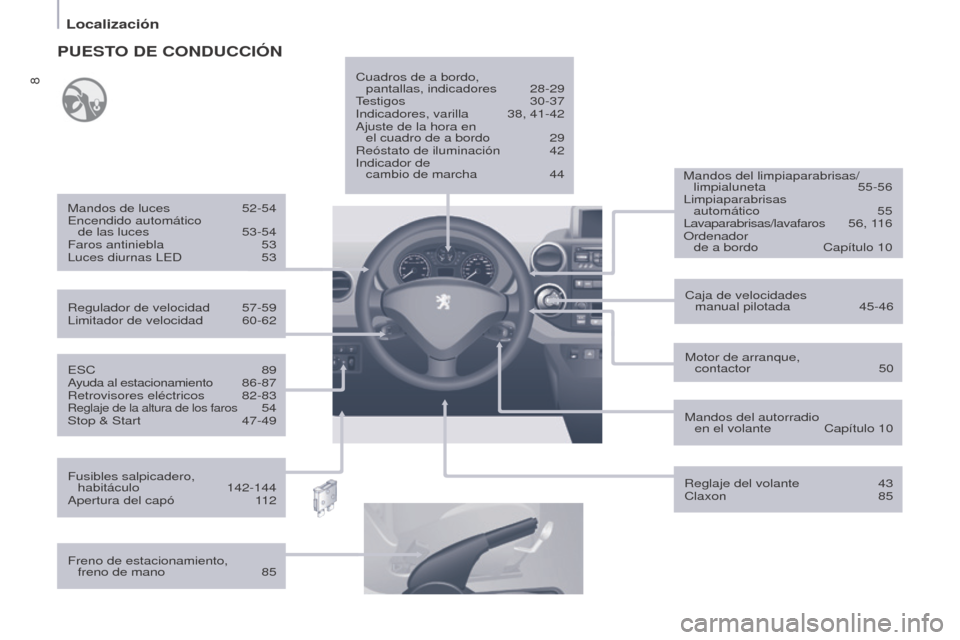Peugeot Partner 2014.5  Manual del propietario (in Spanish) 8
Partner-2-VU_es_Chap01_vue-ensemble_ed02-2014
ESC 89
A yuda al estacionamiento  8 6-87
Retrovisores eléctricos
 
82-83Reglaje de la altura de los faros 54
Stop & Start
 47-49 Motor de arranque, 
 
