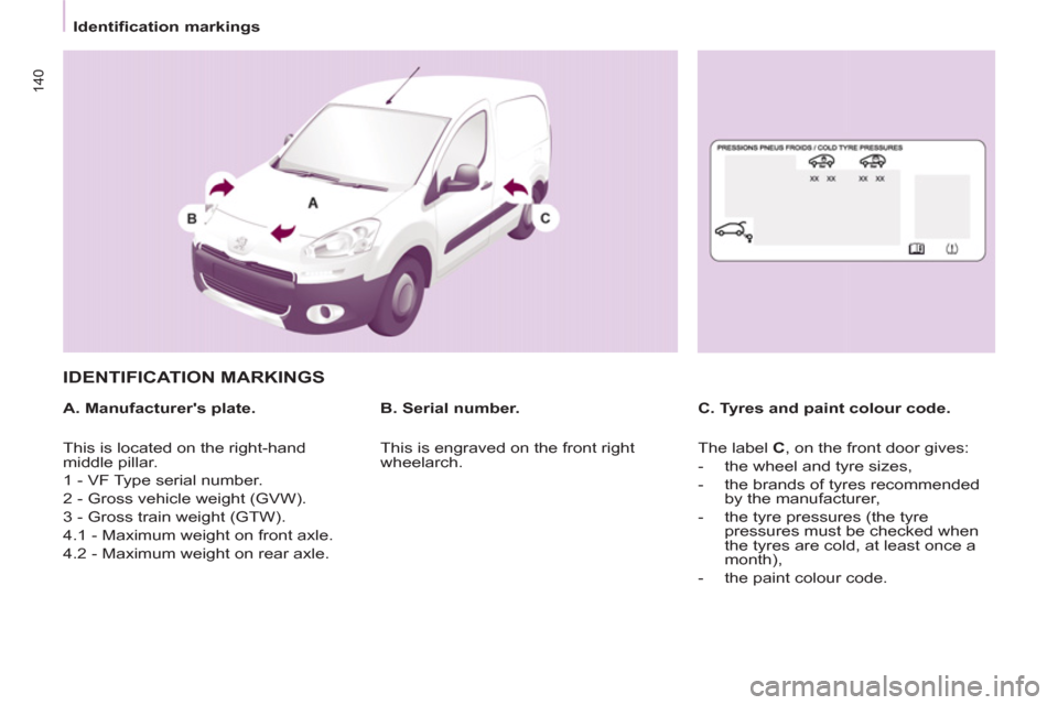 Peugeot Partner 2013  Owners Manual - RHD (UK, Australia) 140
   
 
Identification markings  
 
 
IDENTIFICATION MARKINGS  
 
 
A. Manufacturers plate.    
C. Tyres and paint colour code.     
B. Serial number. 
  This is located on the right-hand 
middle p