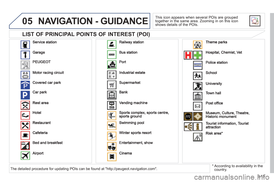 Peugeot Partner 2013  Owners Manual - RHD (UK, Australia) 9.15
05
  
LIST OF PRINCIPAL POINTS OF INTEREST (POI) 
NAVIGATION - GUIDANCE 
 
This icon appears when several POIs are grouped
together in the same area. Zooming in on this icon shows details of the 