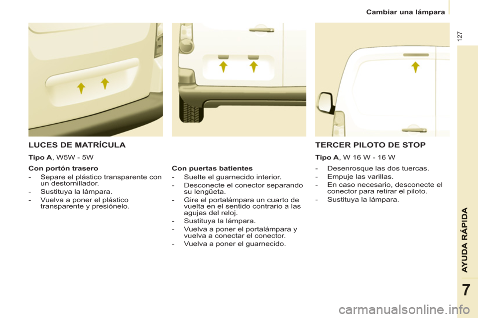 Peugeot Partner 2013  Manual del propietario (in Spanish)    
 
Cambiar una lámpara  
 
127
7
 
LUCES DE MATRÍCULA 
 
 
 
 
-   Desenrosque las dos tuercas. 
   
-   Empuje las varillas. 
   
-   En caso necesario, desconecte el 
conector para retirar el p