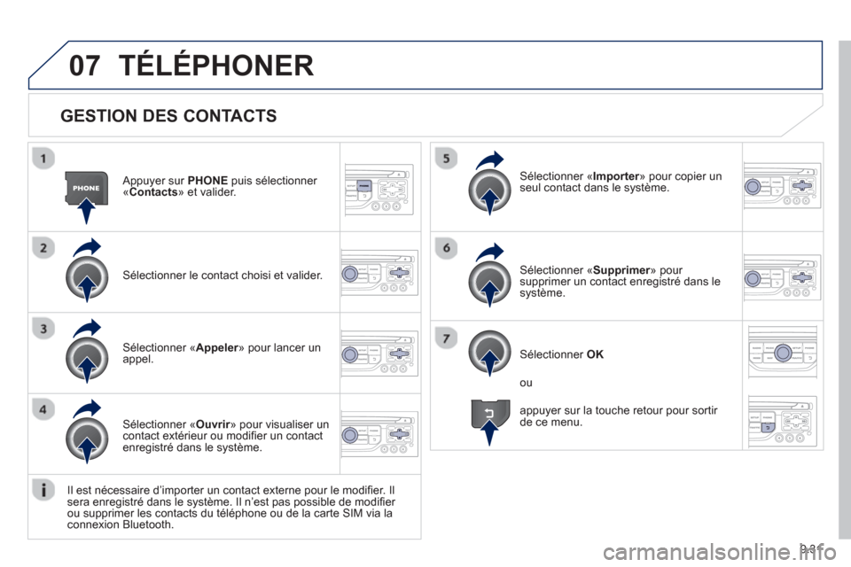 Peugeot Partner 2013  Manuel du propriétaire (in French) 9.31
07
   
GESTION DES CONTACTS
 
 
Appuyer sur PHONE 
 puis sélectionner « 
Contacts» et valider.   
Sélectionner le contact choisi et valider.  
Sélectionner «Importer» pour copier un rseul 