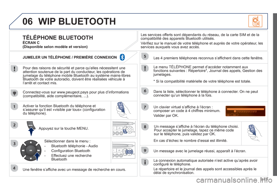 Peugeot Partner 2013 Manuel du propriétaire (in French) 9.73
06WIP BLUETOOTH
Pour des raisons de sécurité et parce qu’elles nécessitent une
attention soutenue de la part du conducteur, les opérations de
jumelage du téléphone mobile Bluetooth Peugeot Partner 2013 Manuel du propriétaire (in French) 9.73
06WIP BLUETOOTH
Pour des raisons de sécurité et parce qu’elles nécessitent une
attention soutenue de la part du conducteur, les opérations de
jumelage du téléphone mobile Bluetooth