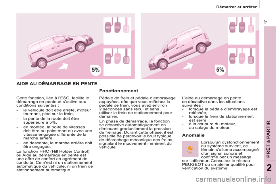 Peugeot Partner 2013 Manuel du propriétaire (in French) 47
PRÊT à PARTIR
22
Démarrer et arrêter
AIDE AU DÉMARRAGE EN PENTE
Fonctionnement
Pédale de frein et pédale d’embrayage
appuyées, dès que vous relâchez la
pédale de frein, vou Peugeot Partner 2013 Manuel du propriétaire (in French) 47
PRÊT à PARTIR
22
Démarrer et arrêter
AIDE AU DÉMARRAGE EN PENTE
Fonctionnement
Pédale de frein et pédale d’embrayage
appuyées, dès que vous relâchez la
pédale de frein, vou