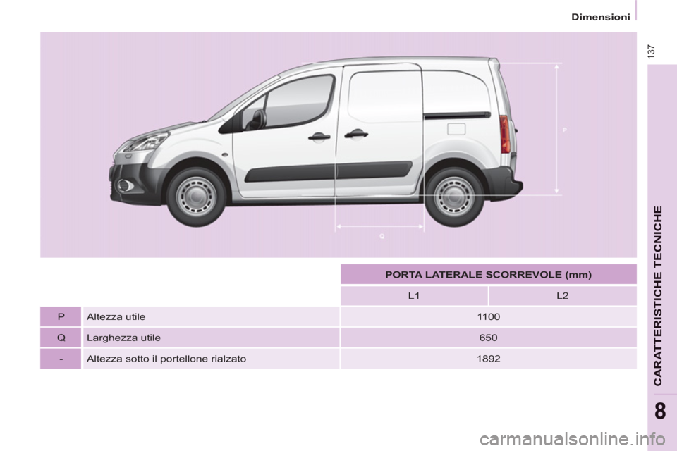 Peugeot Partner 2013  Manuale del proprietario (in Italian) 137
   
 
Dimensioni  
 
CARATTERISTICHE TECNICH
E
8
 
 
 
  
 
 
PORTA LATERALE SCORREVOLE (mm) 
 
 
   
L1    
L2  
   
P    
Altezza utile    
1100  
   
Q    
Larghezza utile    
650  
   
-    
A