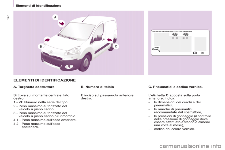 Peugeot Partner 2013  Manuale del proprietario (in Italian)    
 
Elementi di identificazione  
 
140
 
ELEMENTI DI IDENTIFICAZIONE
 
 
A. Targhetta costruttore.    
C. Pneumatici e codice vernice.     
B. Numero di telaio 
  Si trova sul montante centrale, la