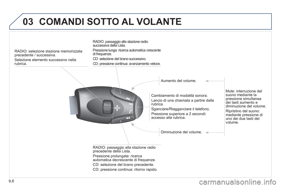 Peugeot Partner 2013  Manuale del proprietario (in Italian) 9.8
03COMANDI SOTTO AL VOLANTE
RADIO: selezione stazione memorizzata precedente / successiva. 
Selezione elemento successivo nella rubrica.  
   
Cambiamento di modalità sonora.
  Lancio di una chiam