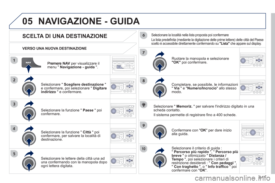 Peugeot Partner 2013 Manuale del proprietario (in Italian) 9.11
05
NAV per visualizzare il
menu " Navigazione - guida".
VERSO UNA NUOVA DESTINAZIONE
NAVIGAZIONE - GUIDA
SCELTA DI UNA DESTINAZIONE
Selezionare " Scegliere destinazi Peugeot Partner 2013 Manuale del proprietario (in Italian) 9.11
05
NAV per visualizzare il
menu " Navigazione - guida".
VERSO UNA NUOVA DESTINAZIONE
NAVIGAZIONE - GUIDA
SCELTA DI UNA DESTINAZIONE
Selezionare " Scegliere destinazi