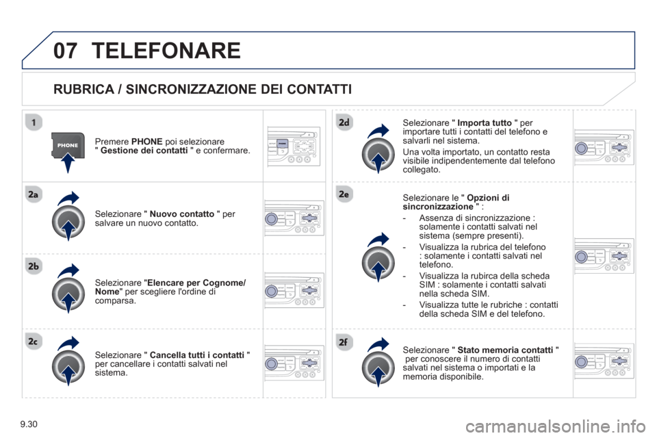 Peugeot Partner 2013 Manuale del proprietario (in Italian) 9.30
07TELEFONARE
RUBRICA / SINCRONIZZAZIONE DEI CONTATTI
Premere PHONEpoi selezionare
" Gestione dei contatti
" e confermare.
Selezionare " Nuovo contatto
" per salvare un nuovo Peugeot Partner 2013 Manuale del proprietario (in Italian) 9.30
07TELEFONARE
RUBRICA / SINCRONIZZAZIONE DEI CONTATTI
Premere PHONEpoi selezionare
" Gestione dei contatti
" e confermare.
Selezionare " Nuovo contatto
" per salvare un nuovo