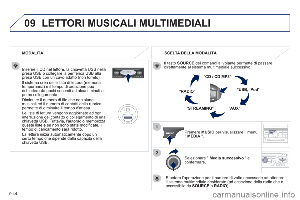 Peugeot Partner 2013 Manuale del proprietario (in Italian) 9.44
09LETTORI MUSICALI MULTIMEDIALI
Inserire il CD nel lettore, la chiavetta USB nella presa USB o collegare la periferica USB alla presa USB con un cavo adatto (non fornito).
Il sistema crea Peugeot Partner 2013 Manuale del proprietario (in Italian) 9.44
09LETTORI MUSICALI MULTIMEDIALI
Inserire il CD nel lettore, la chiavetta USB nella presa USB o collegare la periferica USB alla presa USB con un cavo adatto (non fornito).
Il sistema crea