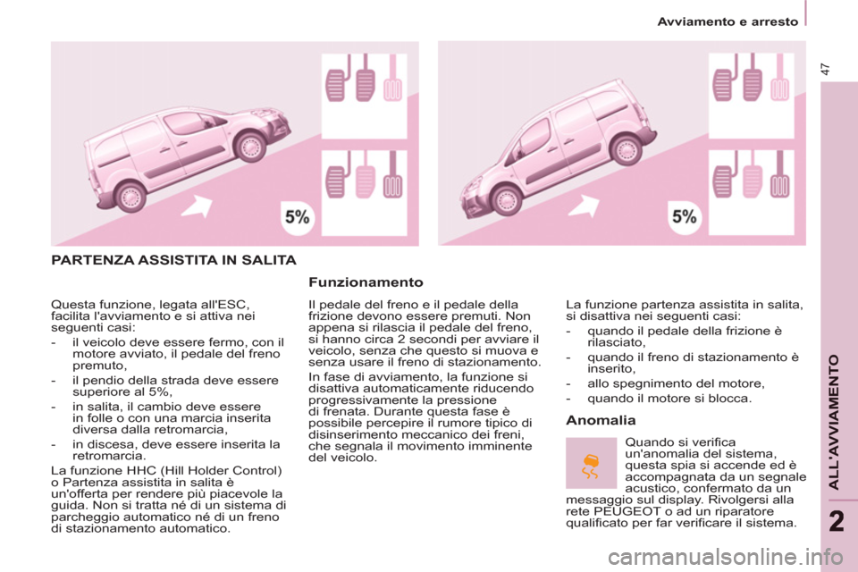 Peugeot Partner 2013 Manuale del proprietario (in Italian)
Avviamento e arresto
47
ALLAVVIAMENTO
PARTENZA ASSISTITA IN SALITA
Funzionamento
Il pedale del freno e il pedale della
frizione devono essere premuti. Non
appena si rilascia il Peugeot Partner 2013 Manuale del proprietario (in Italian)
Avviamento e arresto
47
ALLAVVIAMENTO
PARTENZA ASSISTITA IN SALITA
Funzionamento
Il pedale del freno e il pedale della
frizione devono essere premuti. Non
appena si rilascia il
