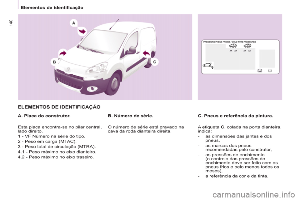 Peugeot Partner 2013  Manual do proprietário (in Portuguese)    
 
Elementos de identificação  
 
140
 
ELEMENTOS DE IDENTIFICAÇÃO  
 
 
A. Placa do construtor.    
C. Pneus e referência da pintura.     
B. Número de série. 
  Esta placa encontra-se no p