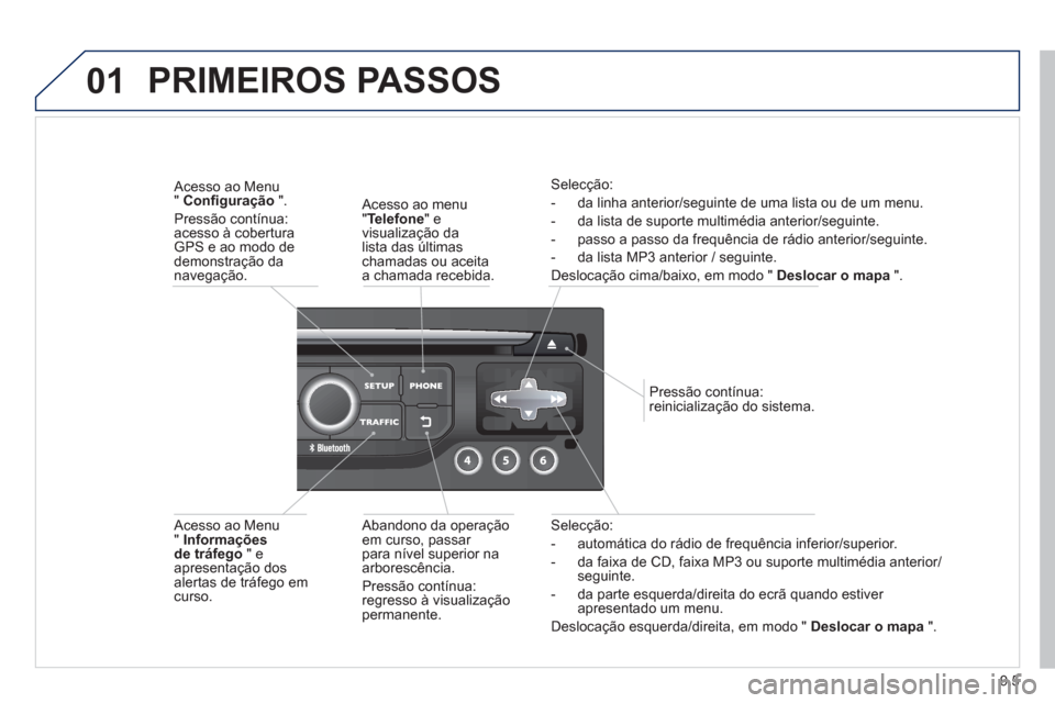 Peugeot Partner 2013  Manual do proprietário (in Portuguese) 9.5
01
Selecção:
-   automática do rádio de frequência inferior/superior. 
-  da 
faixa de CD, faixa MP3 ou suporte multimédia anterior/seguinte. 
-   da parte esquerda
/direita do ecrã quando 