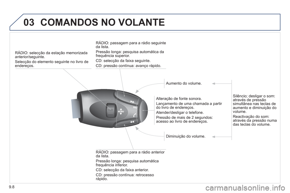 Peugeot Partner 2013  Manual do proprietário (in Portuguese) 9.8
03COMANDOS NO VOLANTE 
RÁDIO: selecção da estação memorizada 
anterior/seguinte.
Selecção do elemento seguinte no livro de endereços.  
   
Alteração de fonte sonora. 
  Lançamento de u