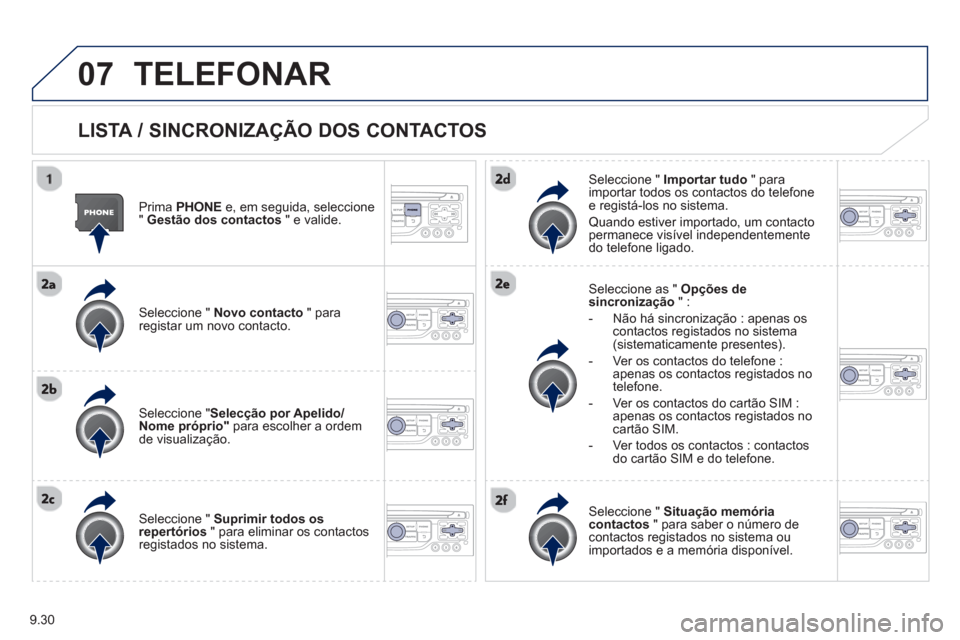Peugeot Partner 2013  Manual do proprietário (in Portuguese) 9.30
07TELEFONAR
   
LISTA / SINCRONIZAÇÃO DOS CONTACTOS
 
 Prima  PHONEe, em seguida, seleccione
"  Gestão dos contactos" e valide.
   
Seleccione " Novo contacto" para
registar um novo contacto. 