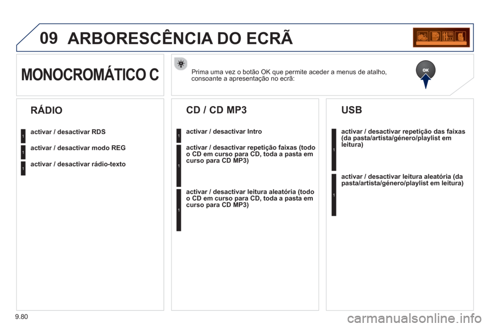 Peugeot Partner 2013  Manual do proprietário (in Portuguese) 9.80
09ARBORESCÊNCIA DO ECRÃ
Prima uma vez o botão OK que permite aceder a menus de atalho, consoante a apresentação no ecrã:MONOCROMÁTICO C 
activar / desactivar RDS
activar / desactivar modo 