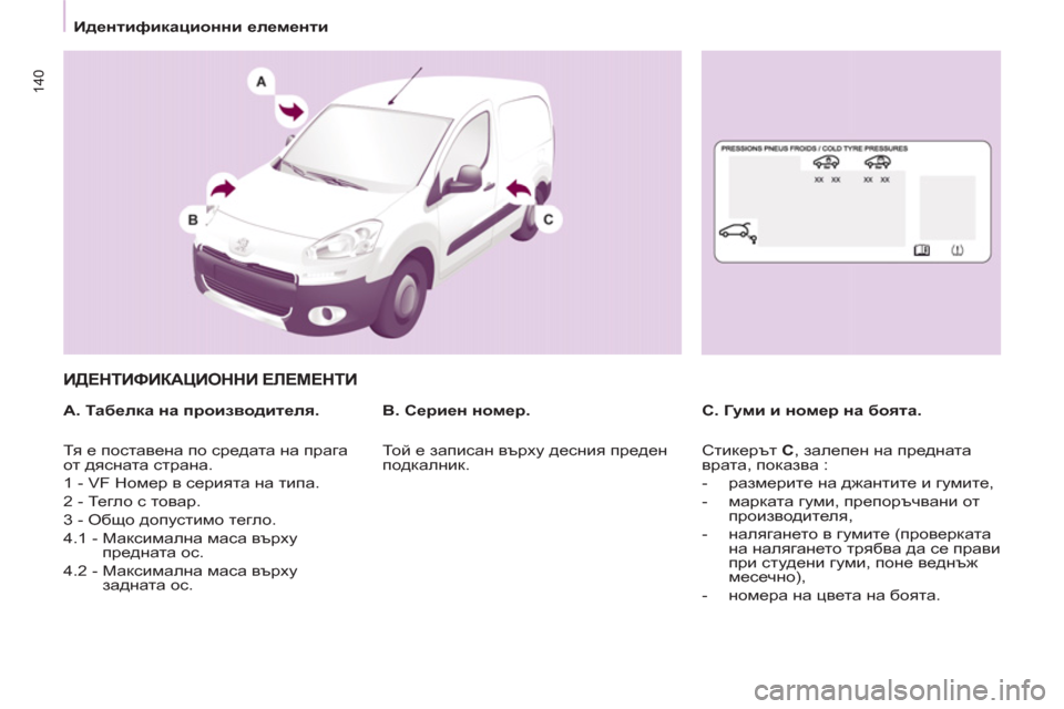 Peugeot Partner 2013  Ръководство за експлоатация (in Bulgarian)    
 
Идентификационни елементи 
 
 
140
 
ИДЕНТИФИКАЦИОННИ ЕЛЕМЕНТИ   
 
 
A. Табелка на производителя.   
C. Гуми и ном