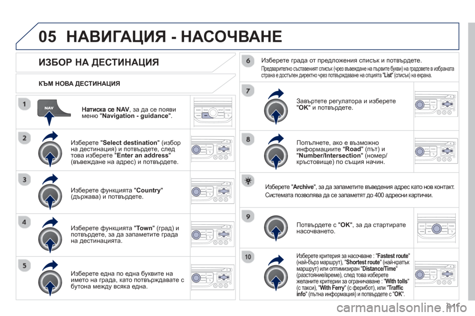 Peugeot Partner 2013  Ръководство за експлоатация (in Bulgarian) 9.11
05
NAV, за да се появименю "Navigation - guidance".
  
КЪМ НОВА ДЕСТИНАЦИЯ  
НАВИГАЦИЯ - НАСОЧВАНЕ
ИЗБОР  НА ДЕСТИНАЦИЯ
  
Из