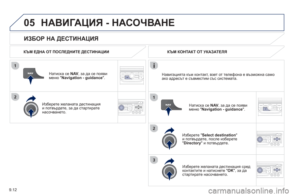 Peugeot Partner 2013  Ръководство за експлоатация (in Bulgarian) 9.12
05
  
ИЗБОР НА ДЕСТИНАЦИЯ
НАВИГАЦИЯ - НАСОЧВАНЕ
  
КЪМ ЕДНА ОТ ПОСЛЕДНИТЕ ДЕСТИНАЦИИ  
Натиска се  NAV, за да се п