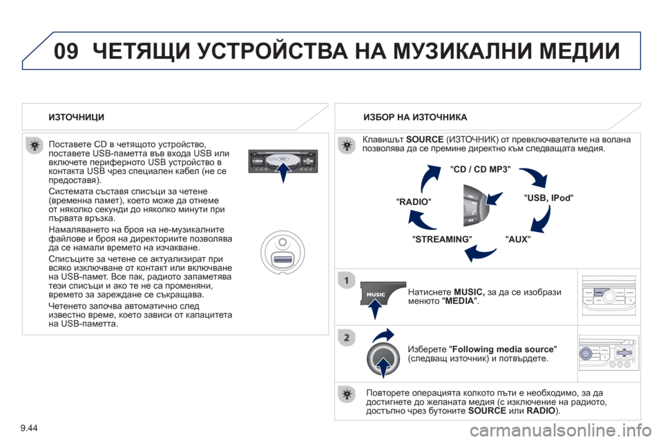 Peugeot Partner 2013  Ръководство за експлоатация (in Bulgarian) 9.44
09ЧЕТЯЩИ УСТРОЙСТВА НА МУЗИКАЛНИ МЕДИИ 
  
Поставете CD в четящото устройство, 
поставете USB-паметта  във вход