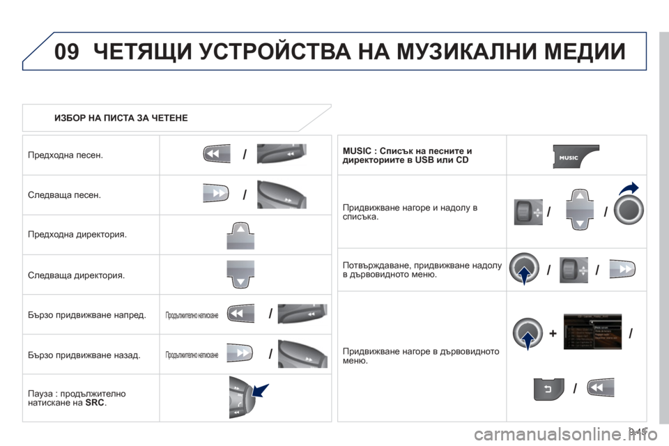 Peugeot Partner 2013  Ръководство за експлоатация (in Bulgarian) 9.45
09
/
/
//
//
/
+/
/
/
ЧЕТЯЩИ УСТРОЙСТВА НА МУЗИКАЛНИ МЕДИИ 
   
ИЗБОР НА ПИСТА ЗА  ЧЕТЕНЕ
Предходна песен.
Следваща пе