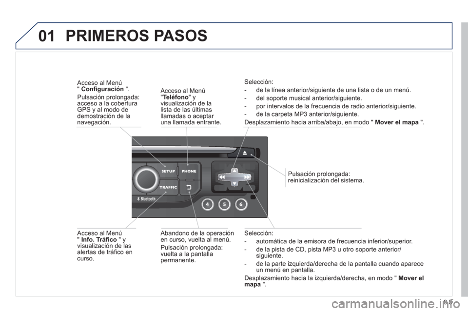 Peugeot Partner 2012 Manual del propietario (in Spanish) 9.5
01
Selección:
- automática de la emisora de frecuencia inferior/superior.
- de la pista de
CD, pista MP3 u otro soporte anterior/siguiente.
- de la parte izquierda
/derecha de la pantall Peugeot Partner 2012 Manual del propietario (in Spanish) 9.5
01
Selección:
- automática de la emisora de frecuencia inferior/superior.
- de la pista de
CD, pista MP3 u otro soporte anterior/siguiente.
- de la parte izquierda
/derecha de la pantall