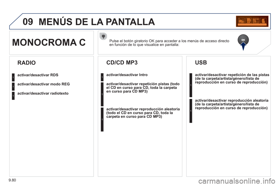 Peugeot Partner 2012  Manual del propietario (in Spanish) 9.80
09MENÚS DE LA PANTALLA 
Pulse el botón giratorio OK para acceder a los menús de acceso directo en función de lo que visualice en pantalla:MONOCROMA C 
activar/desactivar RDS
activar/desactiva