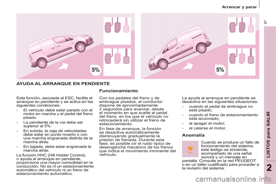 Peugeot Partner 2012 Manual del propietario (in Spanish)
Arrancar y parar
47
LISTOS para SALIR
AYUDA AL ARRANQUE EN PENDIENTE
Funcionamiento
Con los pedales del freno y de
embrague pisados, el conductor
dispone de aproximadamente
2 se Peugeot Partner 2012 Manual del propietario (in Spanish)
Arrancar y parar
47
LISTOS para SALIR
AYUDA AL ARRANQUE EN PENDIENTE
Funcionamiento
Con los pedales del freno y de
embrague pisados, el conductor
dispone de aproximadamente
2 se