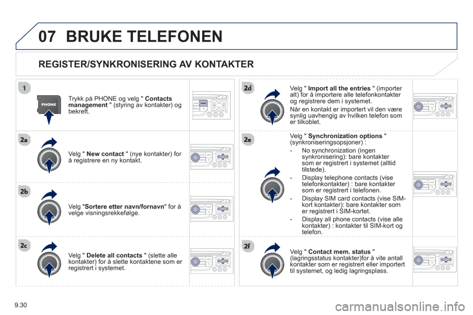 Peugeot Partner 2012  Brukerhåndbok (in Norwegian) 9.30
07BRUKE TELEFONEN 
   
REGISTER/SYNKRONISERING AV KONTAKTER 
 
 
Trykk på PHONE og velg " Contacts
management   " (styring av kontakter) og bekreft.  
   
Ve l
g "  New contact" (nye kontakter) 