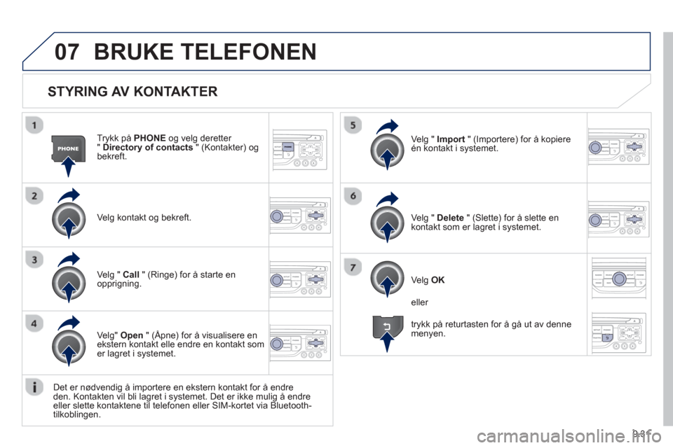Peugeot Partner 2012  Brukerhåndbok (in Norwegian) 9.31
07
   
STYRING AV KONTAKTER
Trykk på  PHONEog velg deretter "Directory of contacts 
 " (Kontakter) og bekreft.  
Ve l
g kontakt og bekreft.Ve l
g " Import   " (Importere) for å kopiere én kont