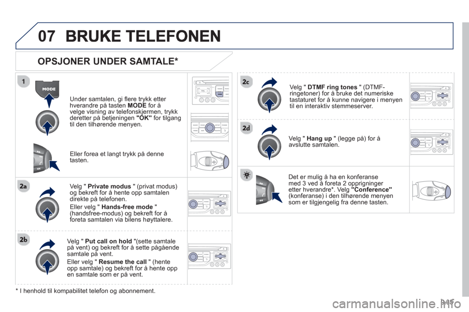 Peugeot Partner 2012  Brukerhåndbok (in Norwegian) 9.35
07
   
OPSJONER UNDER SAMTALE *
Under samtalen, gi flere trykk etter hverandre på tasten  MODE 
 for å 
velge visning av telefonskjermen, trykk 
deretter på betjeningen  "OK"for tilgang 
til d