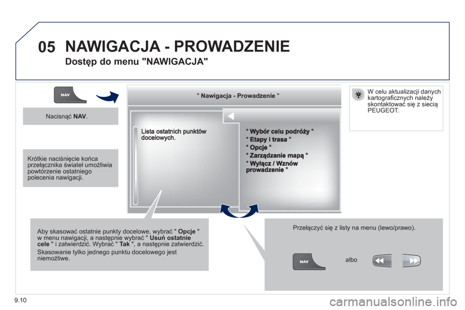 Peugeot Partner 2012  Instrukcja Obsługi (in Polish) 9.10
05
"""""""gjgjgjgjgjNawigacja  ProwadzenieNawigacja ProwadzenieNawigacja ProwadzenieNawigacja ProwadzenieNawigacja ProwadzenieNawigacja - ProwadzenieNawigacja - ProwadzenieNawigacja - Prowadzenie