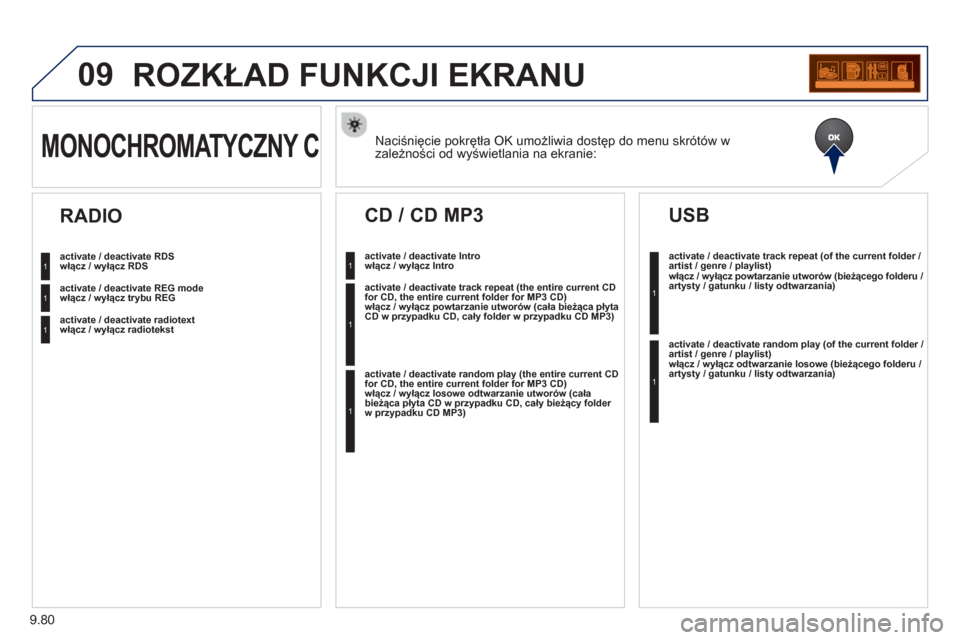 Peugeot Partner 2012  Instrukcja Obsługi (in Polish) 9.80
09ROZKŁAD FUNKCJI EKRANU 
Naciśnięcie pokrętła OK umożliwia dostęp do menu skrótów w 
zależności od wyświetlania na ekranie: MONOCHROMATYCZNY C 
włącz / wyłącz RDS
włącz / wył
