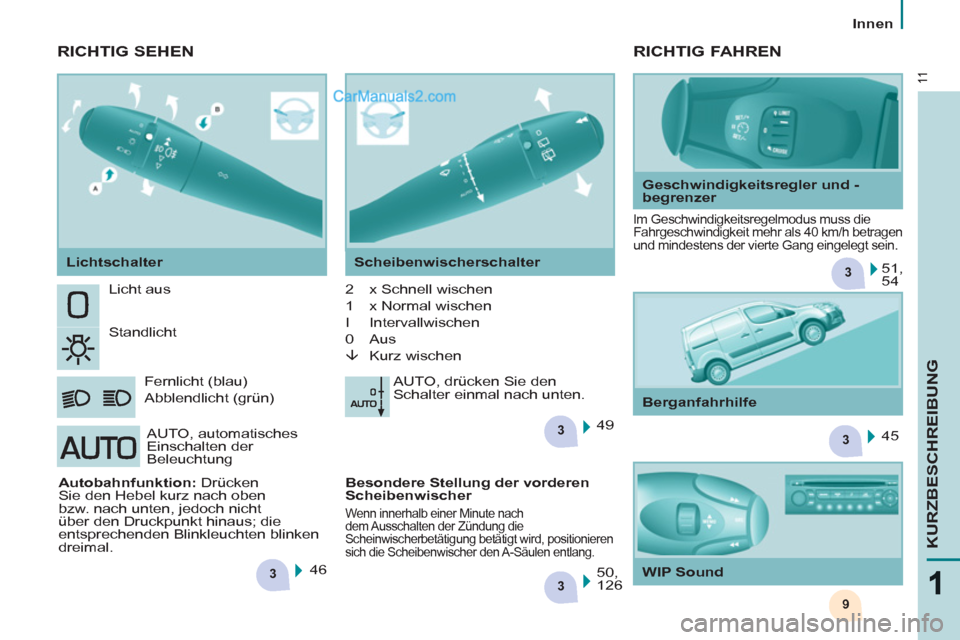 Peugeot Partner 2011  Owners Manual 3
3
3
3
9
3
11
KURZBESCHREIBUNG
   
 
Innen  
 
  Licht aus 
  Standlicht 
  Fernlicht (blau)  
Abblendlicht (grün)   2   x Schnell wischen  
1   x Normal wischen  
I   Intervallwischen  
0   Aus  
 