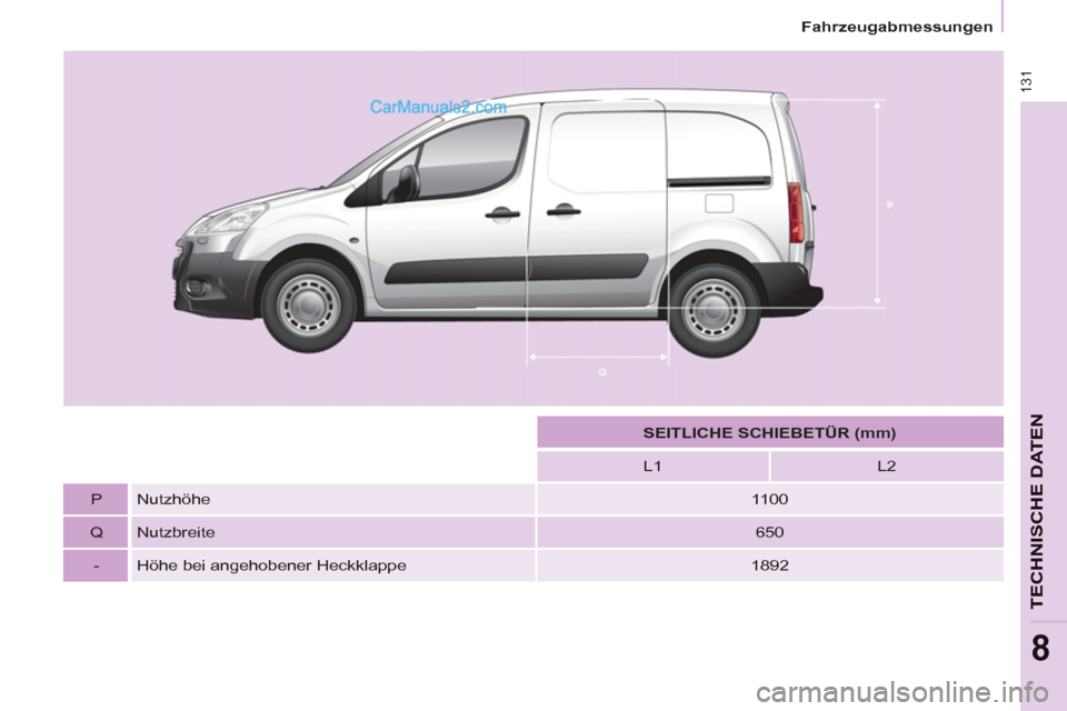 Peugeot Partner 2011  Owners Manual 131
TECHNISCHE DATEN
8
Fahrzeugabmessungen
   
 
  
 
 
SEITLICHE SCHIEBETÜR (mm) 
 
 
   
L1    
L2  
   
P    
Nutzhöhe    
1100  
   
Q    
Nutzbreite    
650  
   
-    
Höhe bei angehobener He