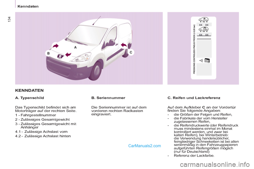 Peugeot Partner 2011  Owners Manual 134
   
 
Kenndaten  
 
 
KENNDATEN
 
 
A. Typenschild    
C. Reifen und Lackreferenz     
B. Seriennummer 
  Das Typenschild beﬁ ndet sich am 
Motorträger auf der rechten Seite. 
  1 - Fahrgestell