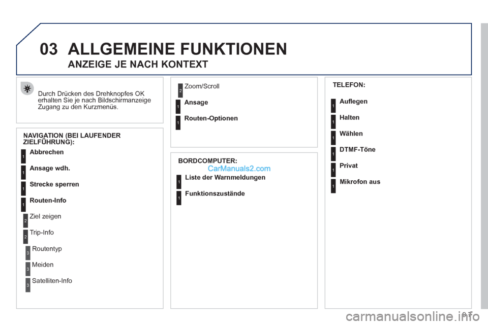Peugeot Partner 2011  Owners Manual 9.7
03ALLGEMEINE FUNKTIONEN
  Durch Drücken des Drehknopfes OK 
erhalten Sie je nach Bildschirmanzeige 
Zugang zu den Kurzmenüs. 
   
 
 
 
 
 
ANZEIGE JE NACH KONTEXT 
NAVIGATION (BEI LAUFENDER ZIE