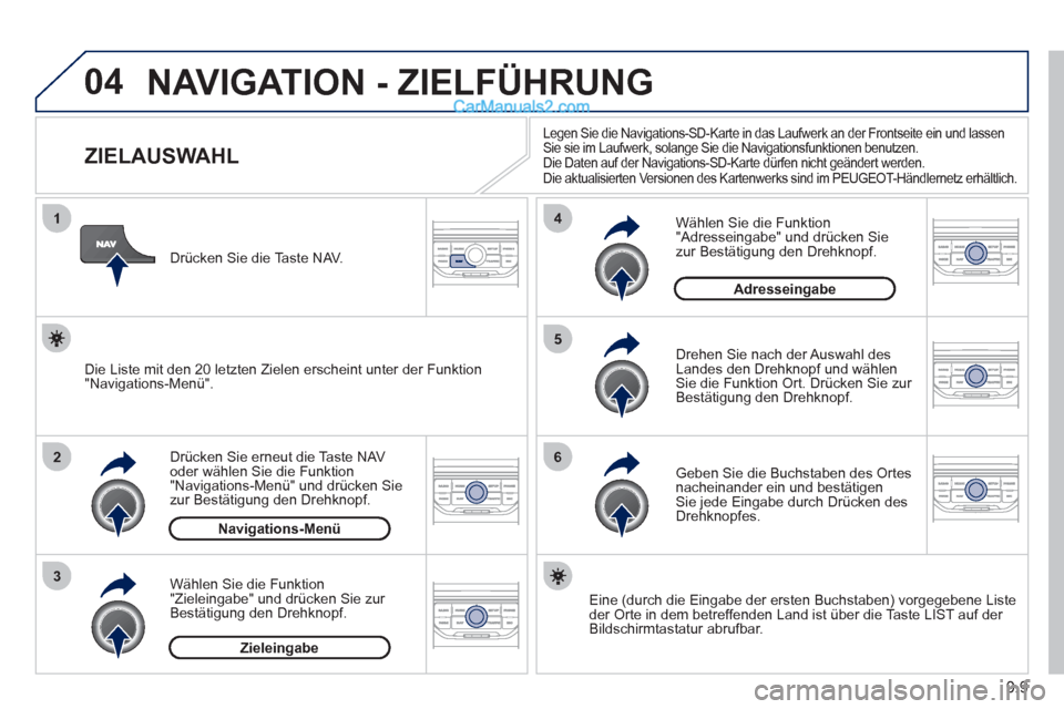 Peugeot Partner 2011  Owners Manual 9.9
04
1
2
3
5
6
4
  NAVIGATION - ZIELFÜHRUNG
 
 
 
 
 
 
 
 
 
 
 
 
 
 
 
 
ZIELAUSWAHL 
Drücken Sie erneut die Taste NAVoder wählen Sie die Funktion 
"Navigations-Menü"  und drücken Sie 
zur B