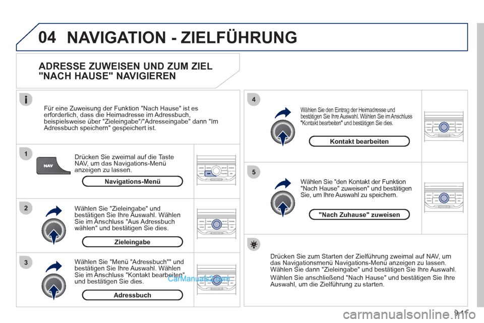 Peugeot Partner 2011  Owners Manual 9.11
04
1
2
3
5
4
  NAVIGATION - ZIELFÜHRUNG
 
 
ADRESSE ZUWEISEN UND ZUM ZIEL 
"NACH HAUSE" NAVIGIEREN 
Drücken Sie zweimal auf die Taste
NAV, um das Navigations-Menü anzeigen zu lassen.     
F
ü