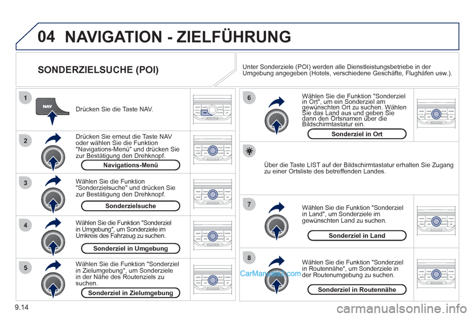 Peugeot Partner 2011  Owners Manual 9.14
04
8
6
7
4
3
5
2
1
NAVIGATION - ZIELFÜHRUNG 
   
SONDERZIELSUCHE (POI) 
 
 
Drücken Sie die Taste NAV.  
   
Drücken 
Sie erneut die Taste NAV oder wählen Sie die Funktion
  "Navigations-Men