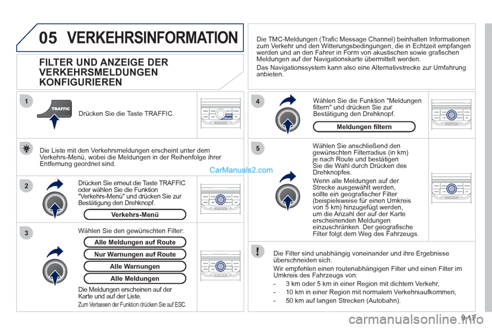 Peugeot Partner 2011  Owners Manual 9.17
05
2 1
3
4
5
VERKEHRSINFORMATION 
   
 
 
 
 
 
 
 
 
FlLTER UND ANZEIGE DER 
VERKEHRSMELDUNGEN 
KONFIGURIEREN 
   
Wählen Sie anschließend dengewünschten Filterradius (in km)je nach Route und