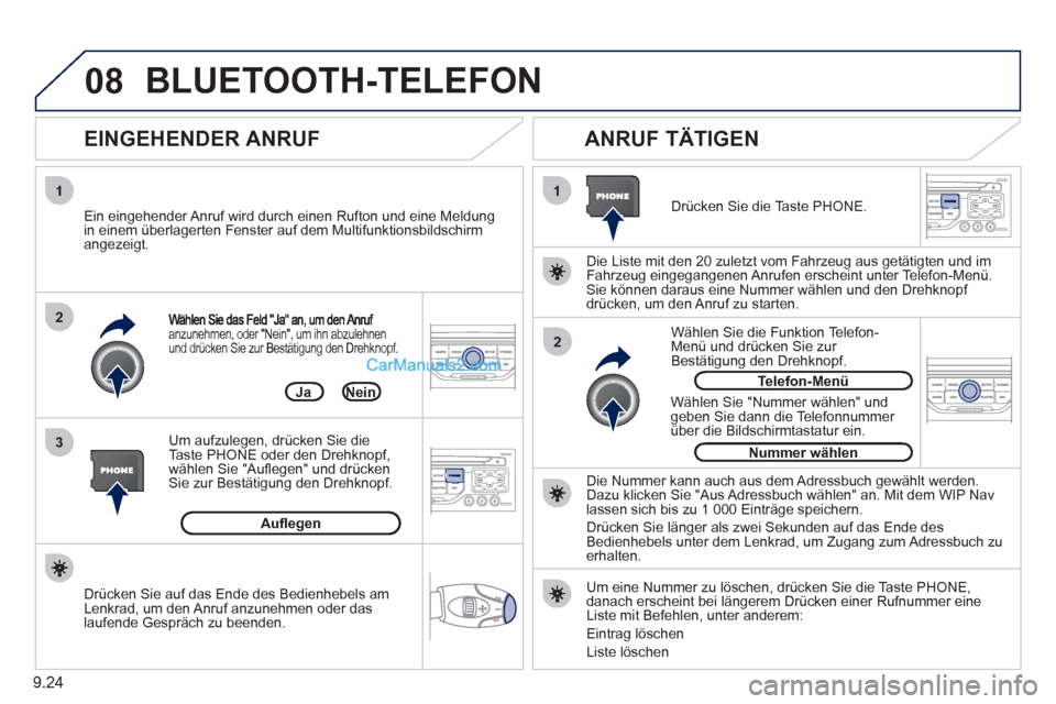 Peugeot Partner 2011  Owners Manual 9.24
08
1
3 2
2 1anzunehmen, oder  "Nein" , um ihn abzulehnenund drücken Sie zur Bestätigung den Drehknopf.
   
EINGEHENDER ANRUF    
ANRUF TÄTIGEN 
 
 
Ein eingehender Anruf wird durch einen Rufto