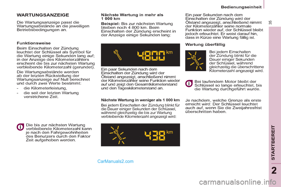 Peugeot Partner 2011  Owners Manual 35
STARTBEREIT
22
   
 
Bedienungseinheit  
 
 
WARTUNGSANZEIGE
 
Die Wartungsanzeige passt die 
Wartungsabstände an die jeweiligen 
Betriebsbedingungen an.     
Nächste Wartung in mehr als 
1 000 k