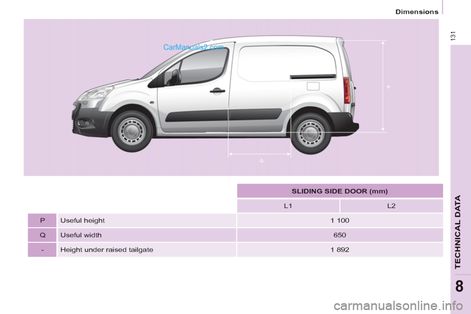 Peugeot Partner 2011  Owners Manual - RHD (UK, Australia) 131
TECHNICAL DAT
A
8
  Dimensions 
 
 
 
  
 
 
SLIDING SIDE DOOR (mm) 
 
 
   
L1    
L2  
   
P    
Useful height    
1 100  
   
Q    
Useful width    
650  
   
-    
Height under raised tailgate