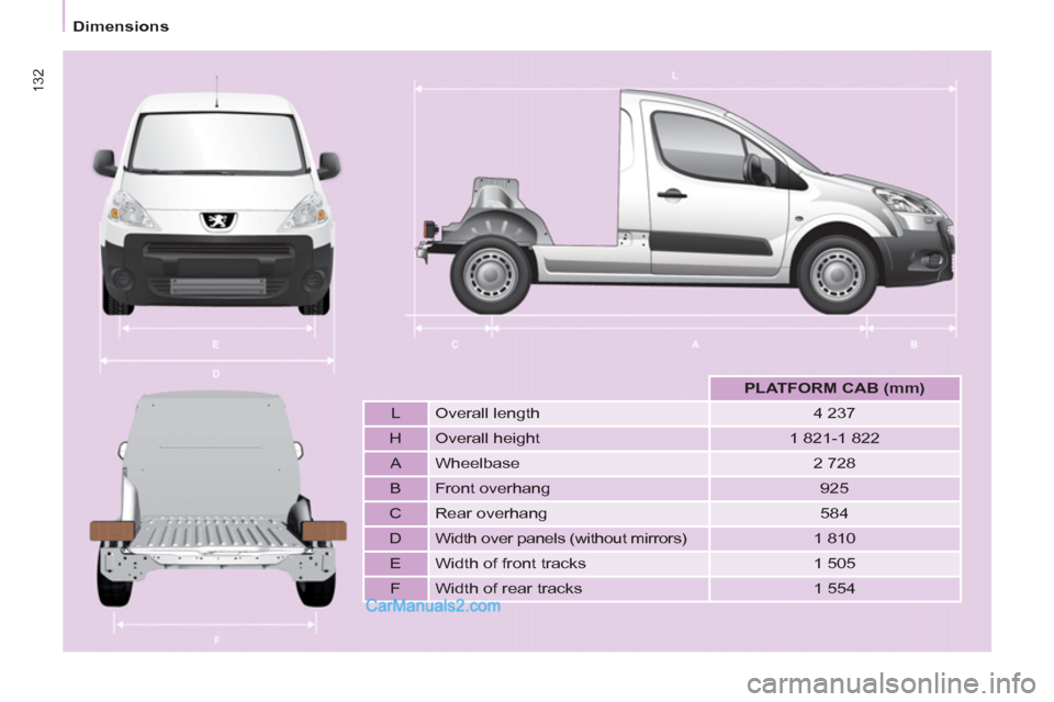 Peugeot Partner 2011  Owners Manual - RHD (UK, Australia) 132
   
 
Dimensions  
 
 
 
 
  
 
 
PLATFORM CAB (mm) 
 
 
   
L   Overall length    
4 237  
   
H   Overall height    
1 821-1 822  
   
A   Wheelbase   
2 728  
   
B   Front overhang    
925  
 