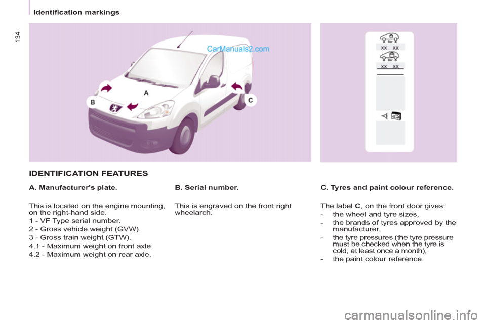 Peugeot Partner 2011  Owners Manual - RHD (UK, Australia) 134
   
 
Identification markings  
 
 
IDENTIFICATION FEATURES  
 
 
A. Manufacturers plate.    
C. Tyres and paint colour reference.     
B. Serial number. 
  This is located on the engine mounting