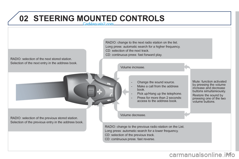 Peugeot Partner 2011  Owners Manual - RHD (UK, Australia) 02
9.5
  STEERING MOUNTED CONTROLS 
 
 
RADIO: selection of the previous stored station.
 
Selection of the previous entry in the address book.  
 
 
 
RADIO: selection of the next stored station. 
 

