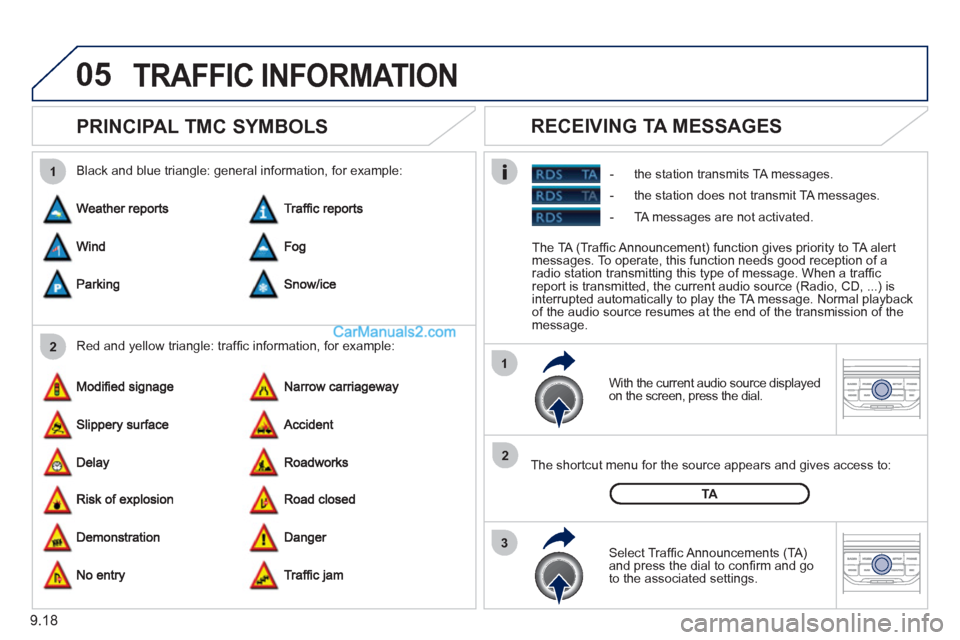 Peugeot Partner 2011  Owners Manual - RHD (UK, Australia) 05
2 1
3
2 1
9.18
   
 
 
 
 
 
PRINCIPAL TMC SYMBOLS 
 
 
With the current audio source displayed 
on the screen, press the dial.  
   
The shortcut menu 
for the source appears and gives access to:

